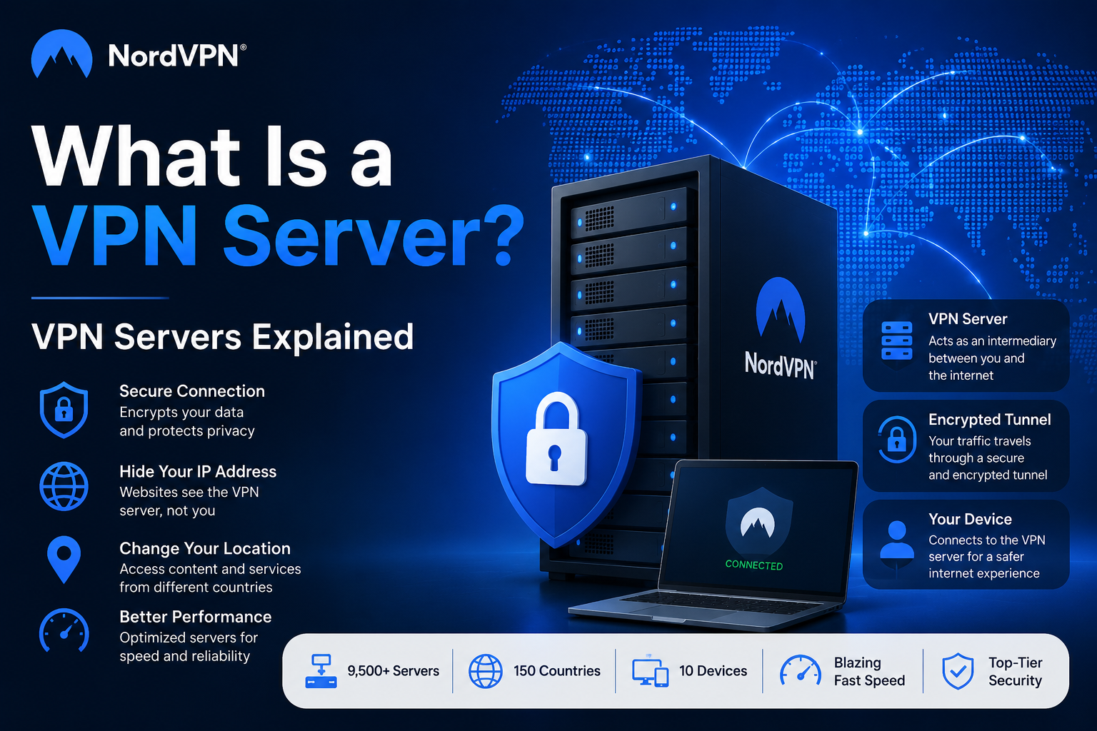 What Is a VPN Server? VPN Servers Explained