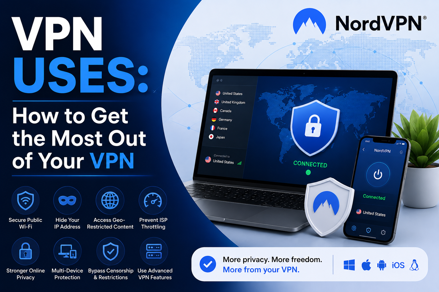 VPN Uses: How to Get the Most Out of Your VPN